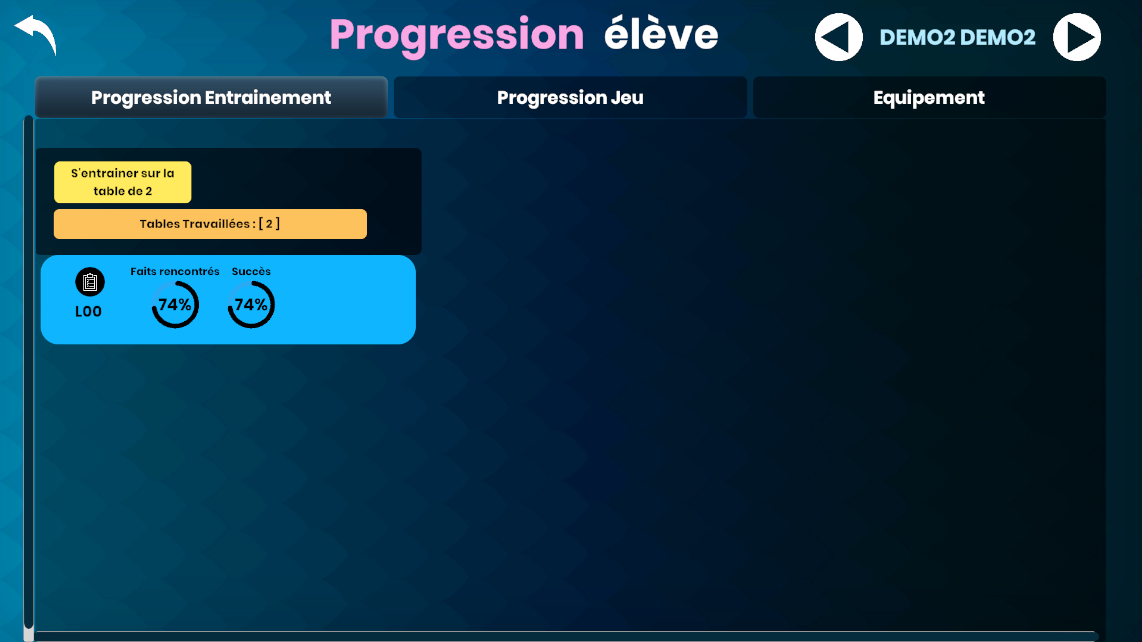 affichage de la progression d'un élève